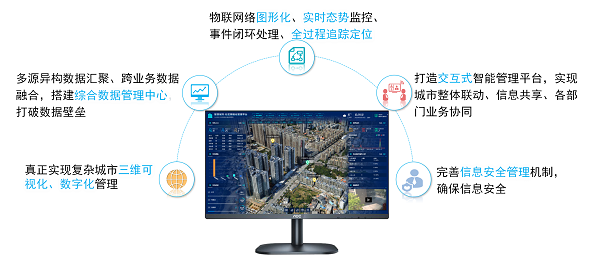 智慧網(wǎng)格.png